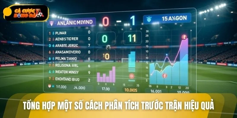 Những cách nhận định trận đấu trước giờ thi đấu nên áp dụng